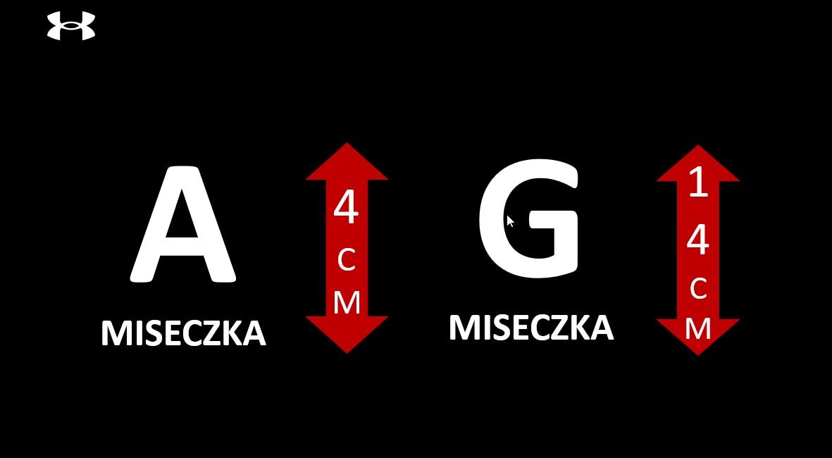 biustonosze miseczki