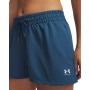 mini: Damskie spodenki dresowe Under Armour UA Sport Terry Short - niebieskie (4)