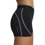mini: Damskie spodenki treningowe Under Armour HeatGear Elite Shorty - czarne (4)
