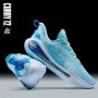 mini: Buty do koszykówki uniseks Under Armour Curry Flow 12 Pisces - niebieskie (2)