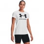 UNDER ARMOUR Damska koszulka treningowa z nadrukiem UNDER ARMOUR Live Sportstyle Graphic SSC  biała Biały/czarny